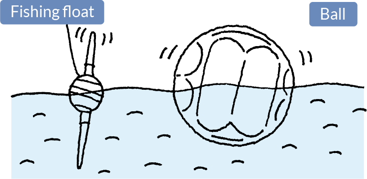 Things that float