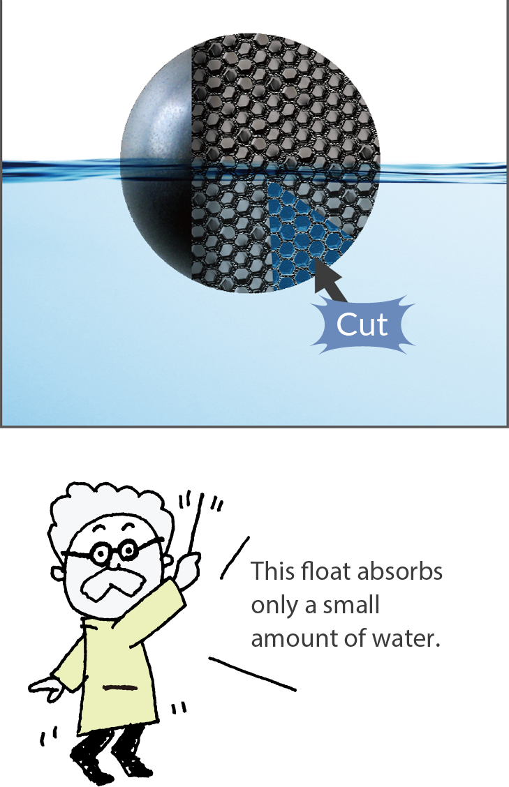 Imcompletely closed cell